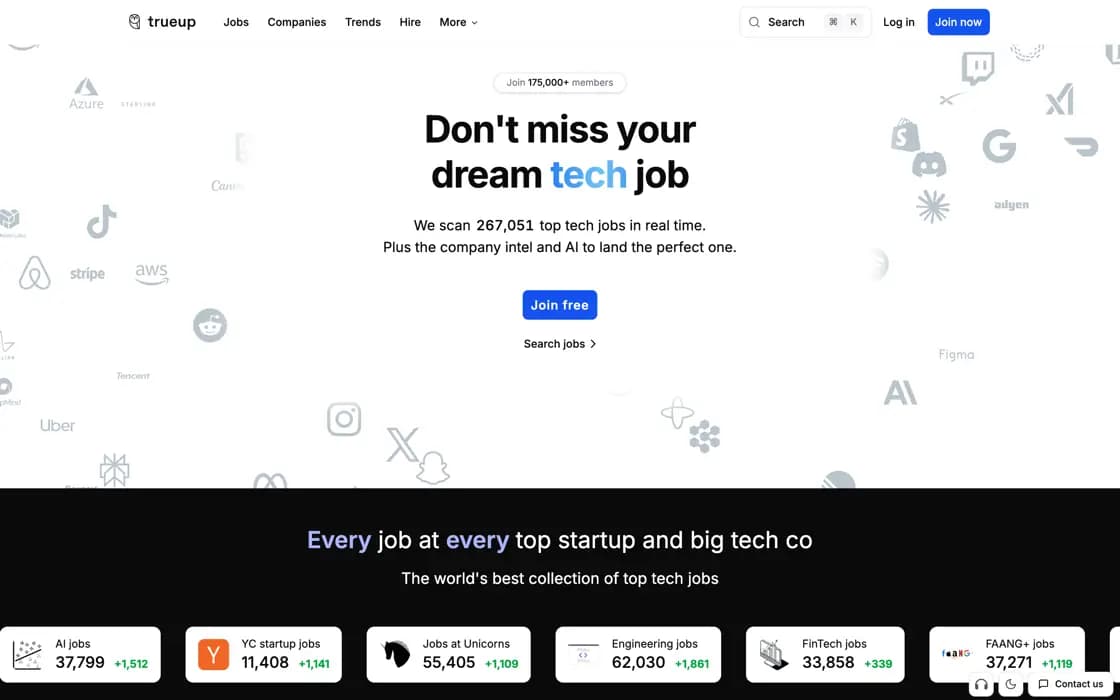 Homepage von TrueUp, erfasst am 2026-08-25